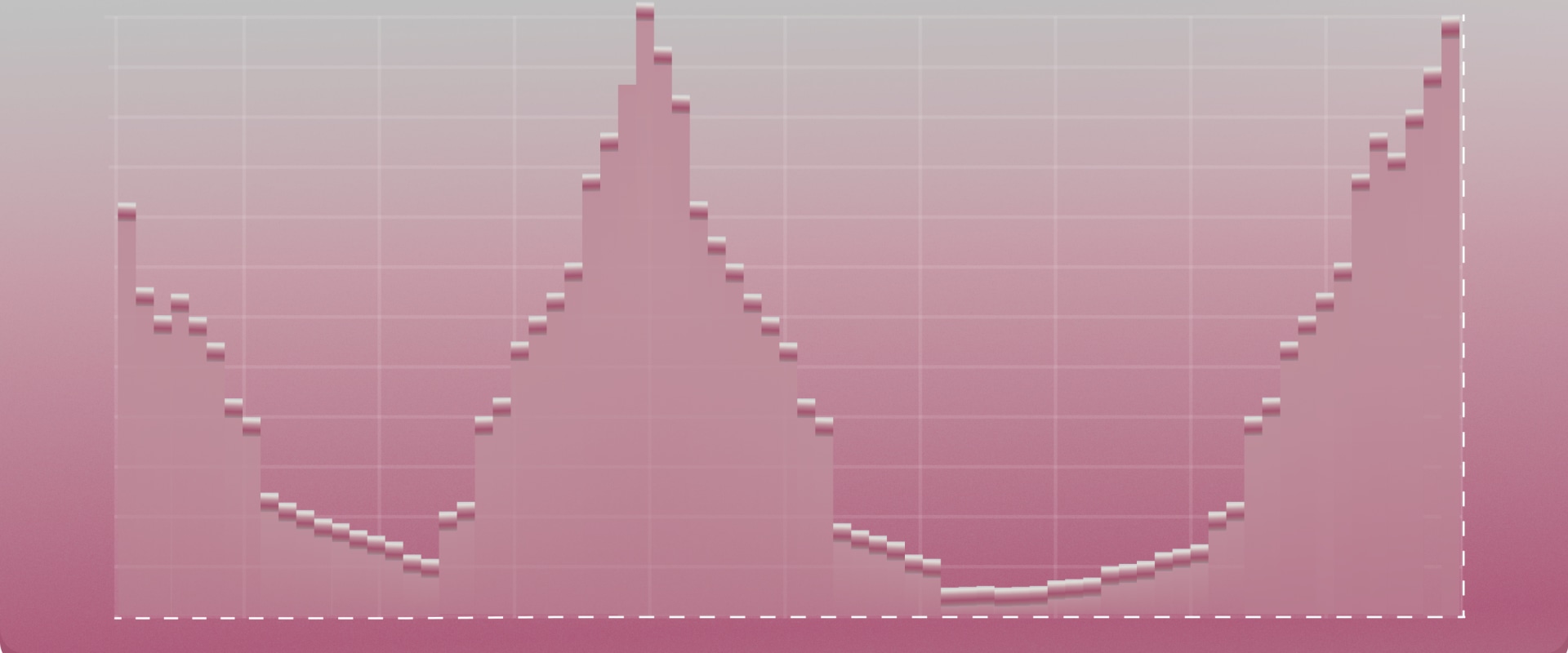 Understanding the Peak Moving Month: Trends and Insights