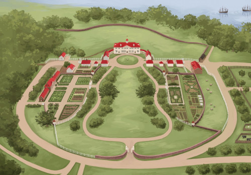 Exploring the Size of Mount Vernon: A Detailed Overview